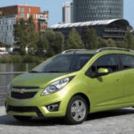 CHEVROLET Spark 2017 Rentals