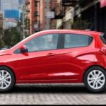 CHEVROLET Spark 2019 Rentals